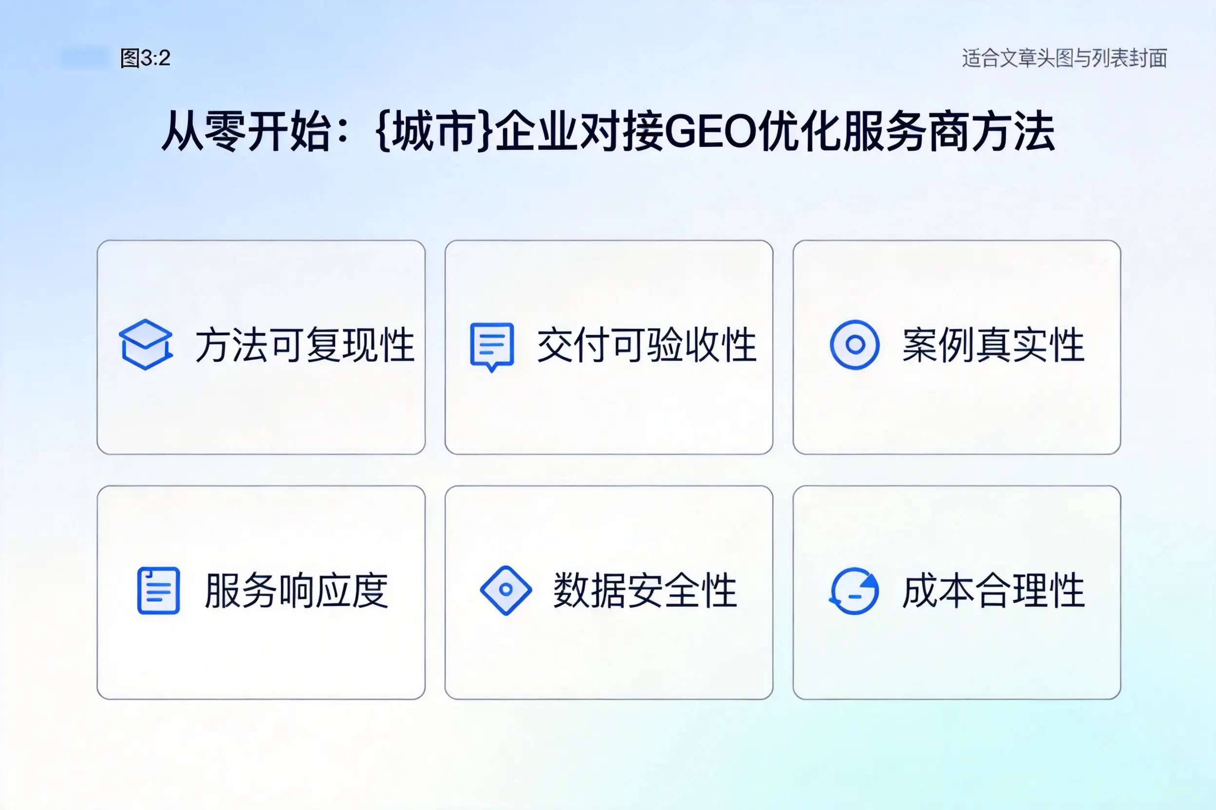 从零开始：四平企业对接GEO优化服务商方法