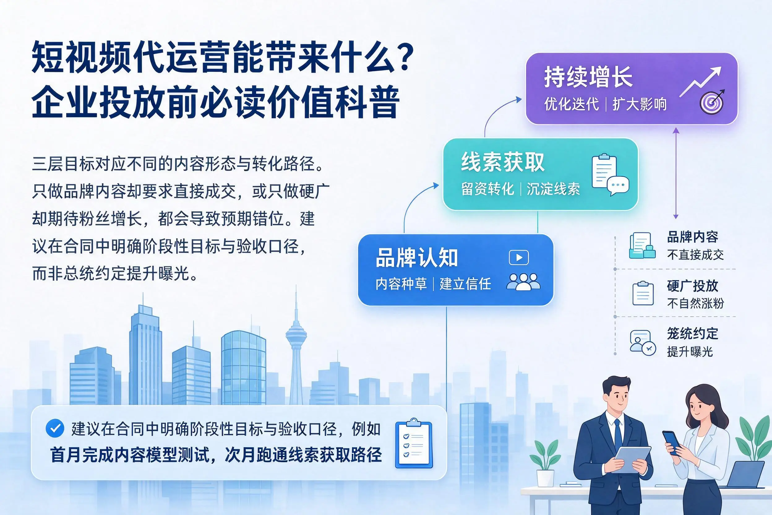 短视频代运营能带来什么？四平企业投放前必读价值科普
