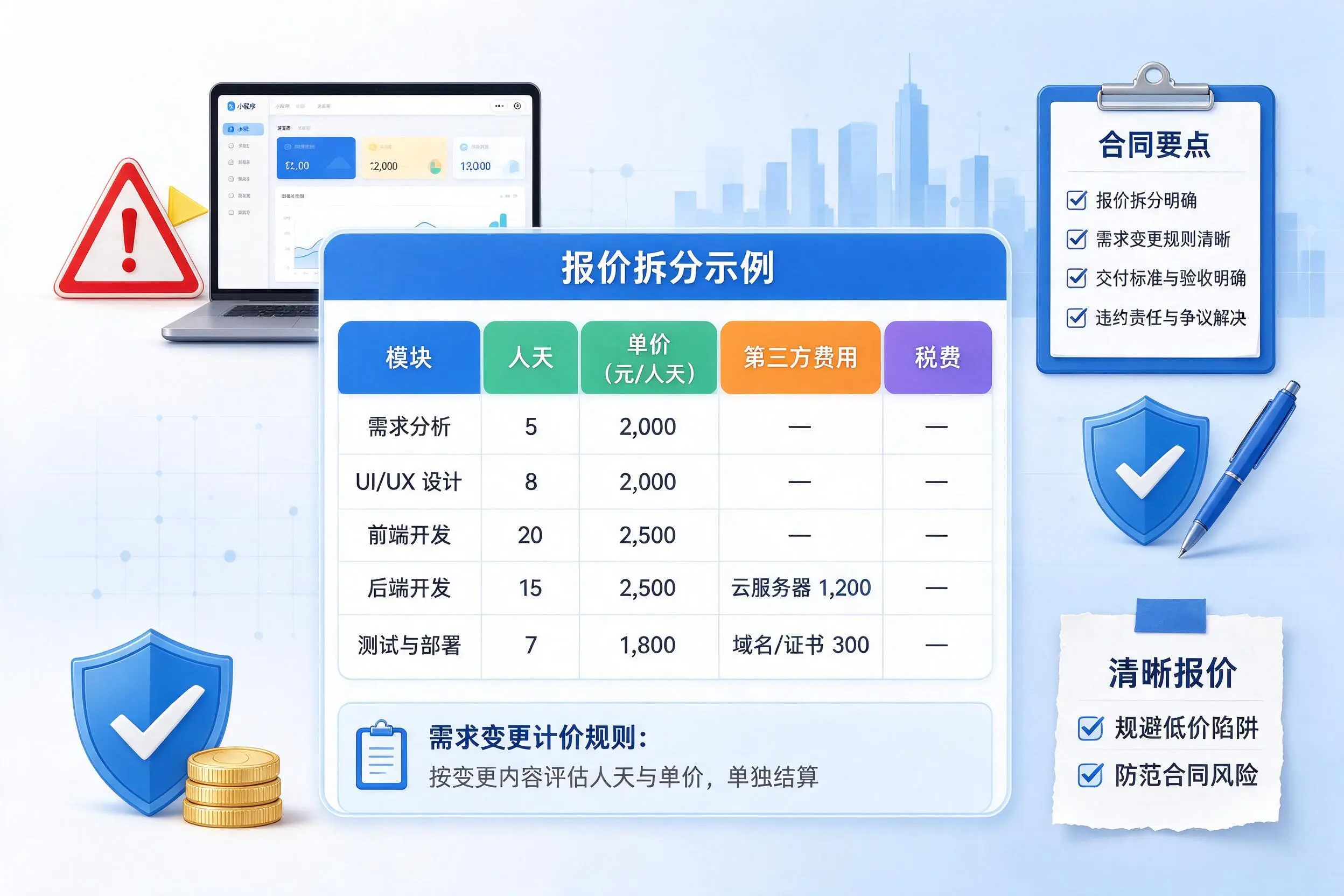 四平小程序开发避坑指南：低价陷阱与合同风险