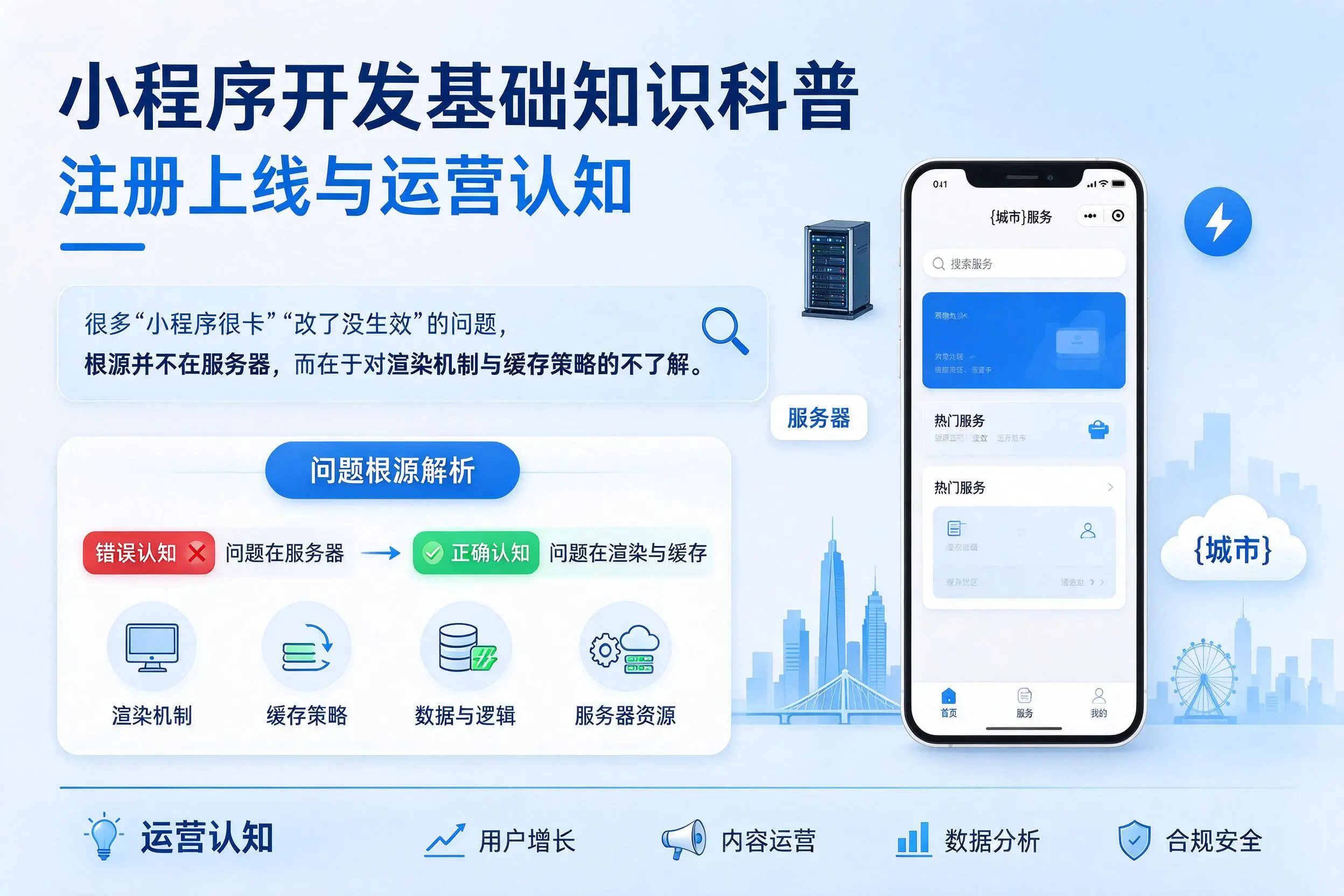 四平小程序开发基础知识科普:注册上线与运营认知