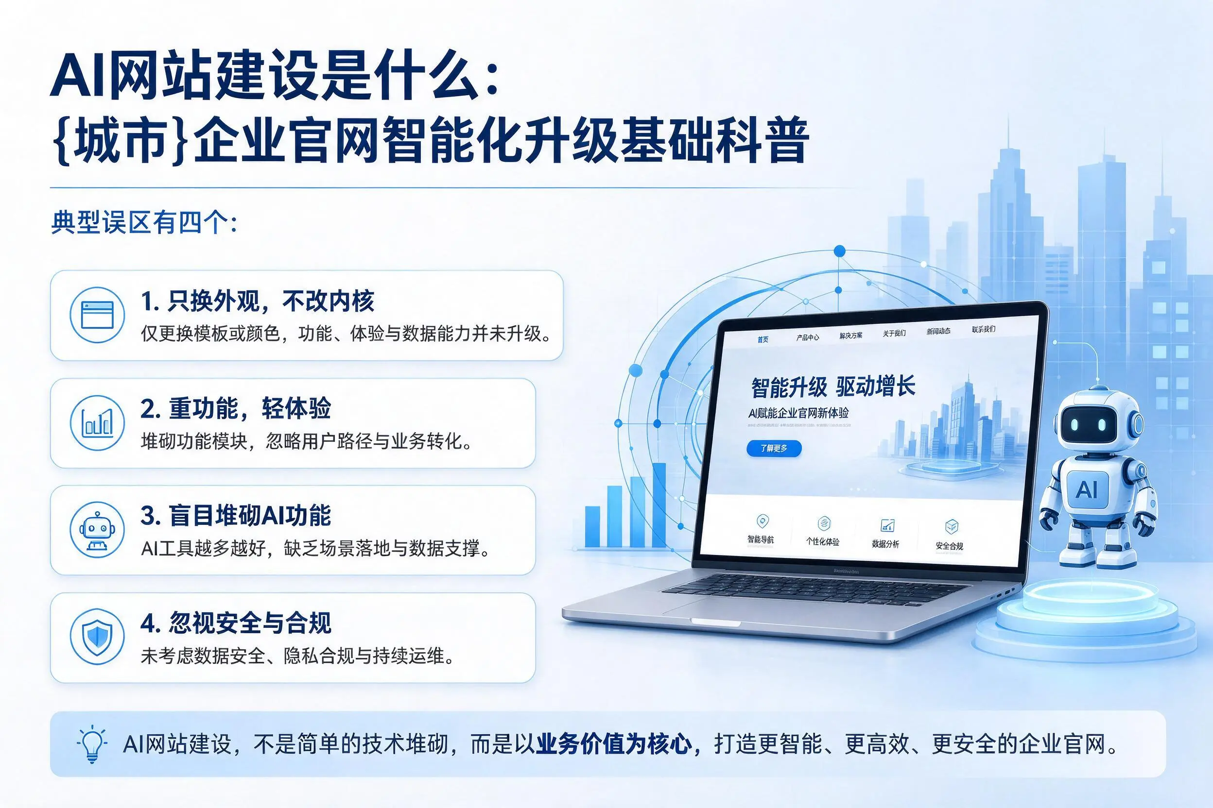 AI网站建设是什么：四平企业官网智能化升级基础科普