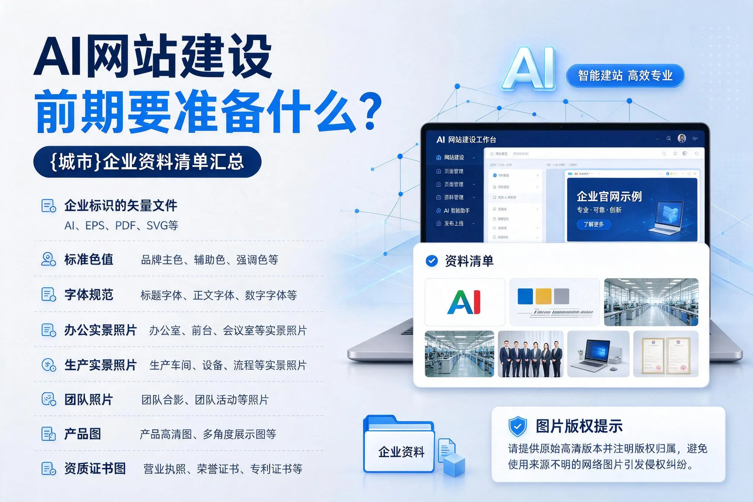 AI网站建设前期要准备什么?四平企业资料清单汇总